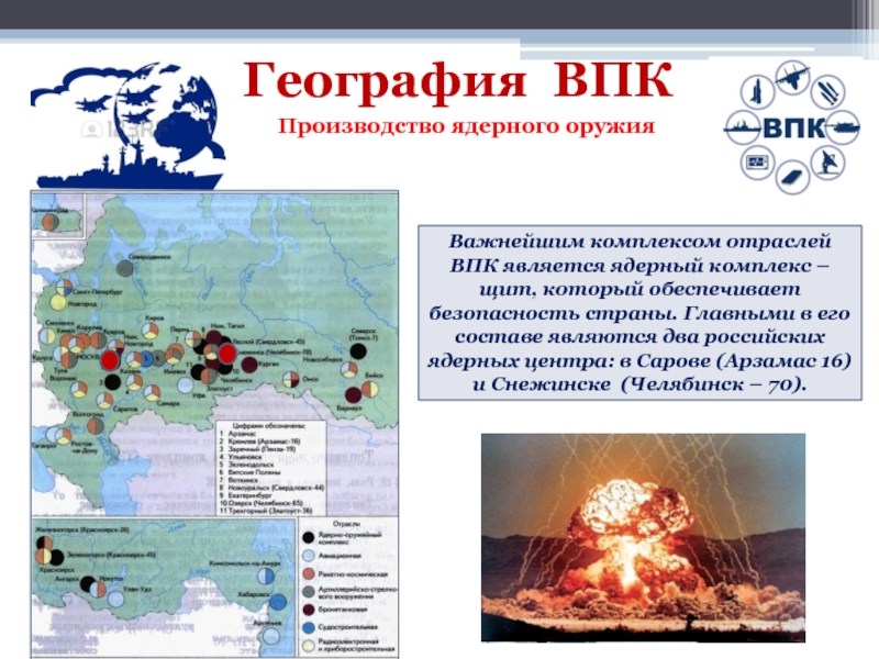 Военно промышленные центры. ВПК России ядерно-оружейный комплекс. Центры военного промышленного комплекса России. Центры ядерно оружейного комплекса России. Центры производства ядерного комплекса в России.