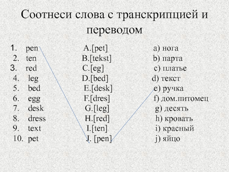 Соотнеси слова и их значение