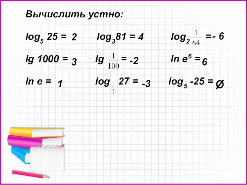 Log381-lne+lg1000. Ln ⁡e + Ln e5 − 6. Вычислить log5. Log381 -Ln e + log 100.