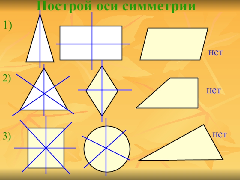 Фигура 4 оси симметрии. Ось симметрии. Что то что такое оси симметрии. Ось симметрии 3 класс. Ось симметрии 2 класс.