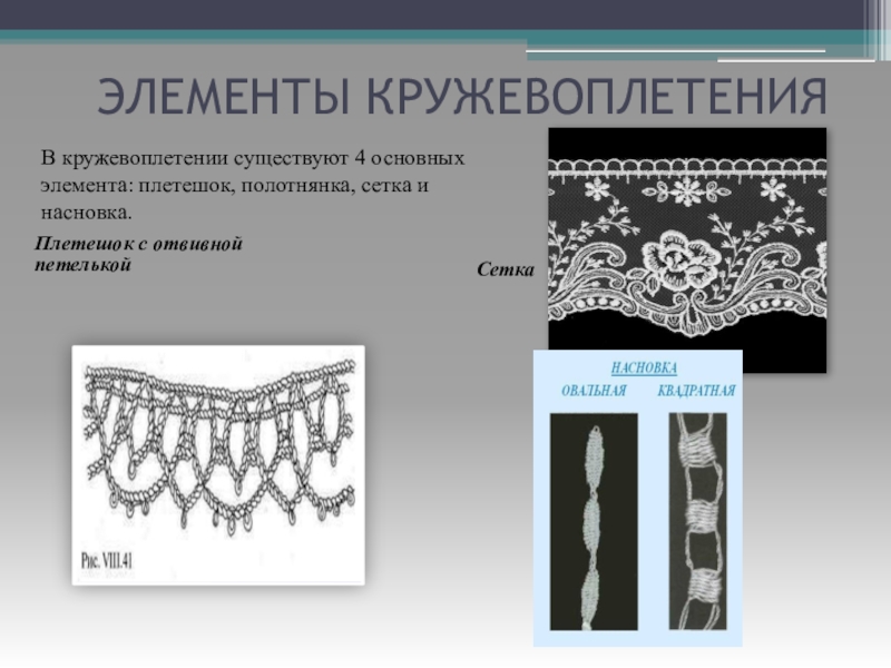 Элементы кружева. Плетешок Вологодское кружево. Элементы кружевоплетения. Основные элементы кружева. Кружево названия элементов.