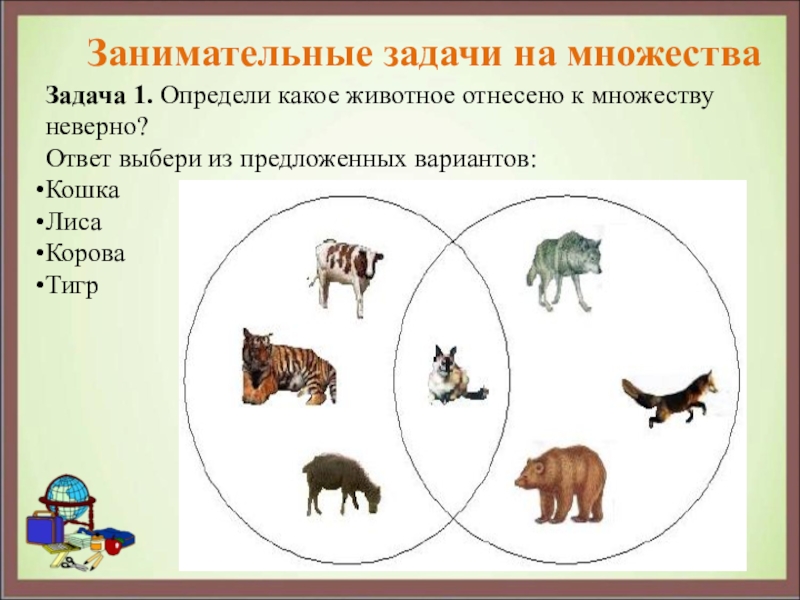 Какой из элементов картинки неверно отнесен к соответствующей группе объектов множеству