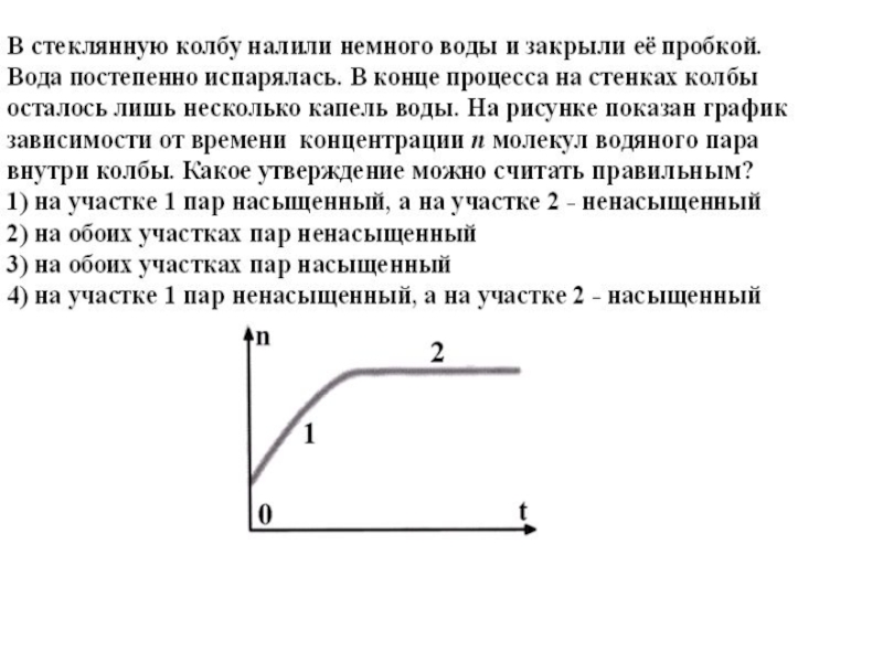 На рисунке представлен график зависимости объема. График зависимости концентрации молекул водяного пара внутри. Концентрации молекул водяного пара внутри стеклянной колбы. На участке 1 водяной пар ненасыщенный а на участке 2 насыщенный. Зависимость концентрации молекул водяного пара внутри.