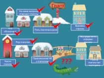 Презентация к уроку русского языка по теме Неопределенная форма глагола (3 класс, ОС Школа 2100)