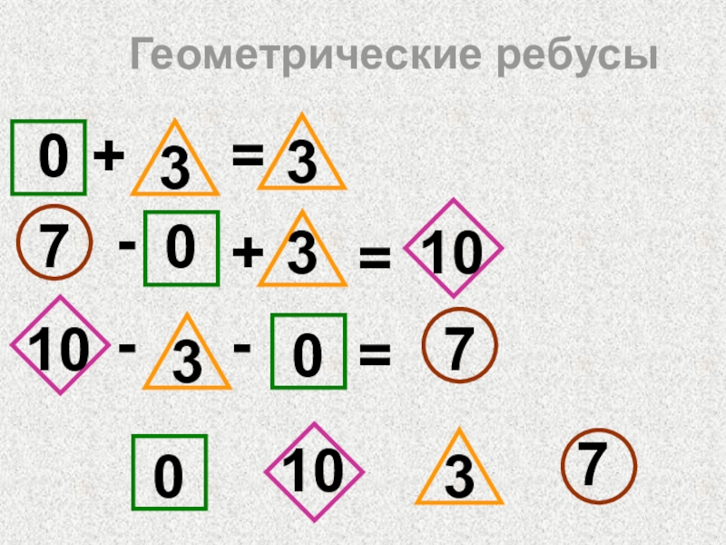 Презентация геометрический квн 4 класс