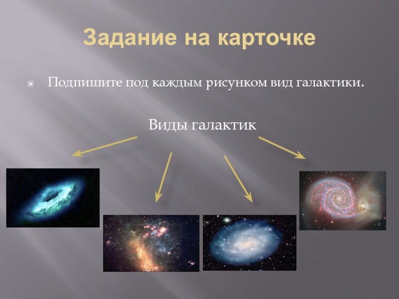 Реферат: Галактики и их эволюция
