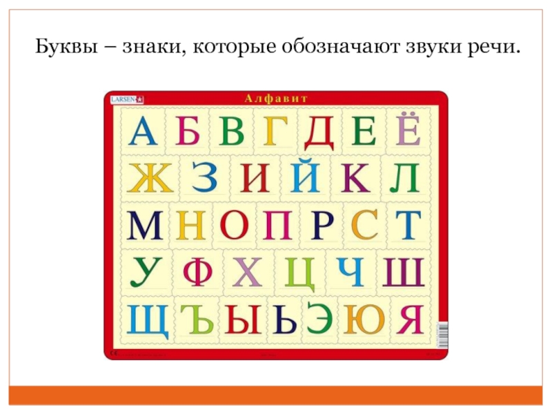 Какие буквы символы. Знаки буквы. Буквы это знаки которые обозначают. Буква это знак обозначающий звук. Знакомые буквы.