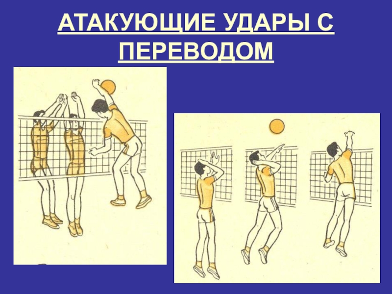 Волейбол нападающий удар. Нападающий удар с переводом в волейболе. Нападающий удар с поворотом туловища в волейболе. Обманный нападающий удар. Боковой атакующий удар в волейболе.