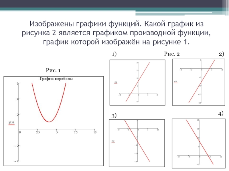 Нарисовать функцию