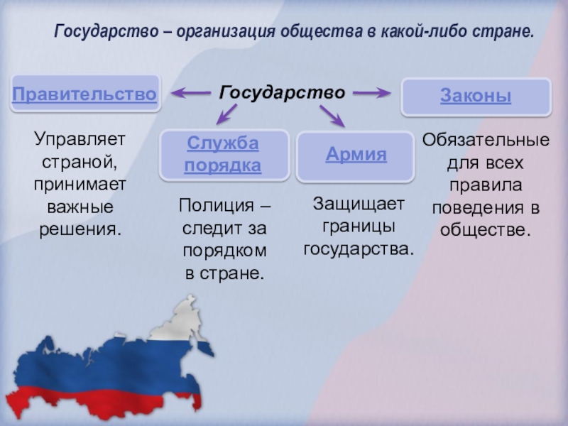 Гражданин другой страны как называется