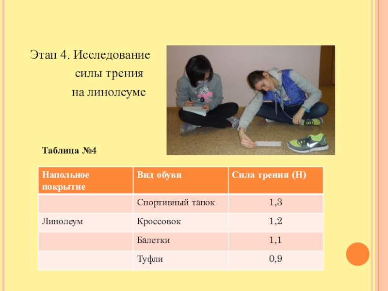 4 исследование. Коэффициент трения по линолеуму. Прочность линолеума. Показатель трения линолеума. Сила трения обуви.