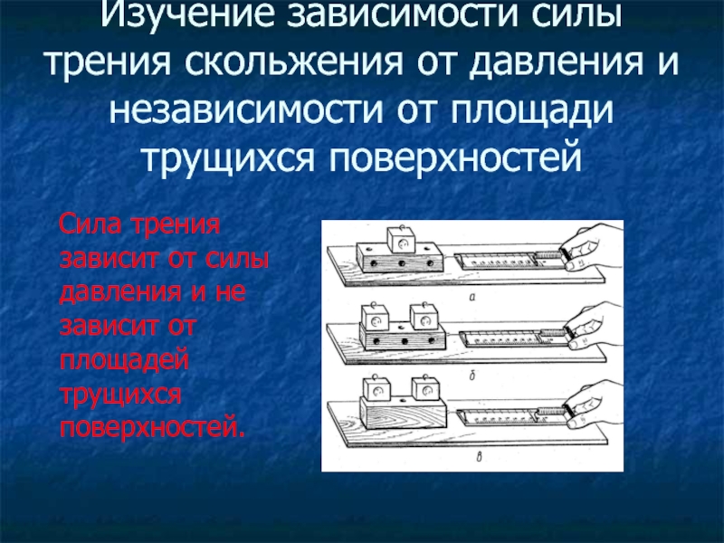 Зависимость силы трения от площади. Зависимость силы трения от поверхности. Зависимость силы трения от площади трущихся поверхностей. Сила трения от площади соприкосновения поверхностей.