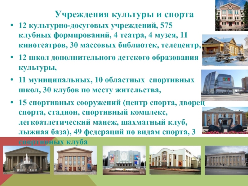 Какие есть культурные учреждения. Учреждения культуры Кемерово. Культурные учреждения. Название учреждения культуры. Учреждения культуры города.