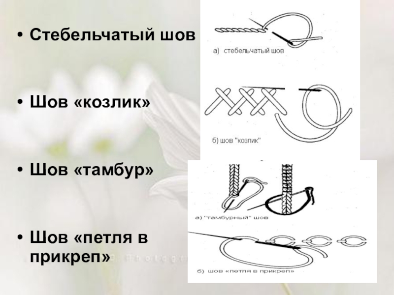 2 класс презентация по технологии виды швов