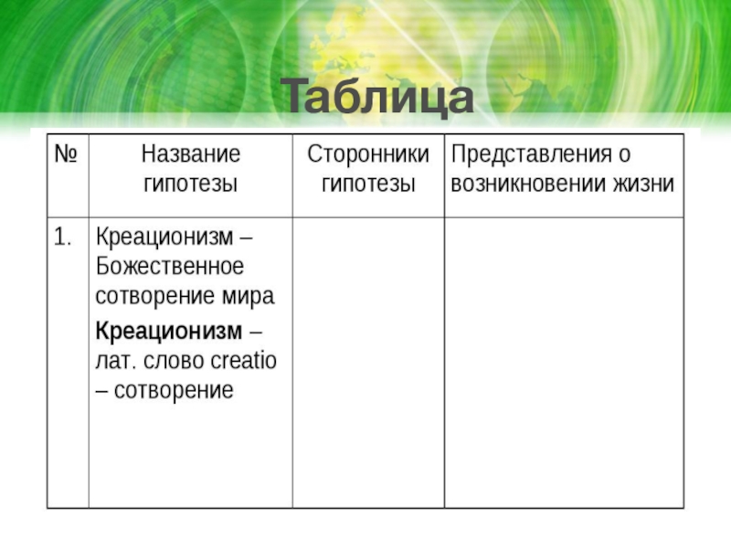 Реферат: Гипотеза эволюции и сотворение мира