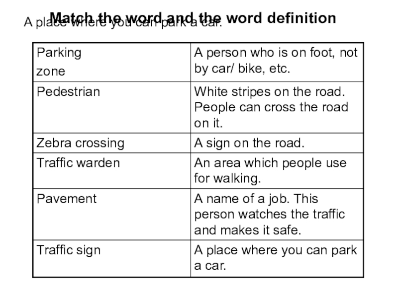 Road safety 6 класс презентация