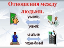 Презентация по истории на тему Отношения между людьми (7 класс)