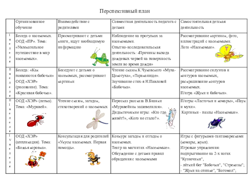 Календарный план насекомые в 1 младшей группе