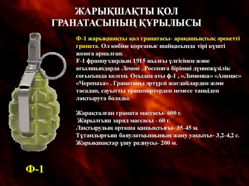 Граната массой 1. Разброс осколков гранаты ф1. Лимонка граната радиус поражения. Презентация гранаты ф1. Оборонительная граната Лимонка.