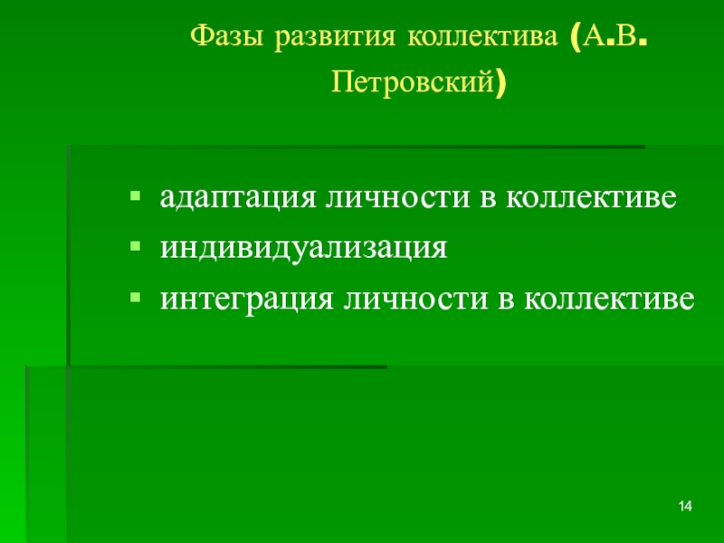 Перспектива развития коллектива. Модели развития коллектива. Петровский адаптация индивидуализация интеграция. Стадии развития личности адаптация. Психологическая теория коллектива Петровского.