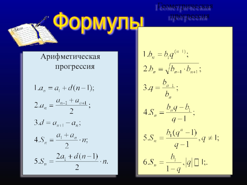 Значение прогрессии. Формулы арифметической и геометрической прогрессии. Формулы алгебраической и геометрической прогрессии. Формула алгебраической прогрессии. Формулы арифметической и геометрической прогрессии шпаргалка.