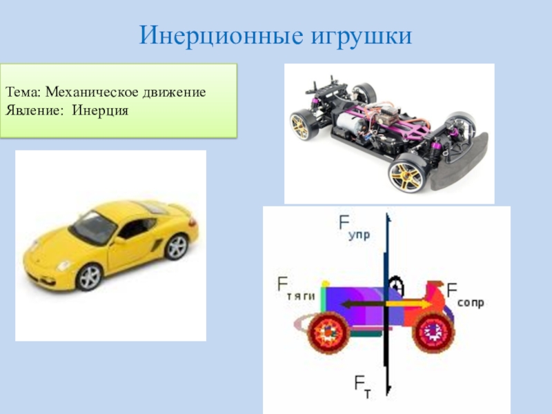 Физика в игрушках проект