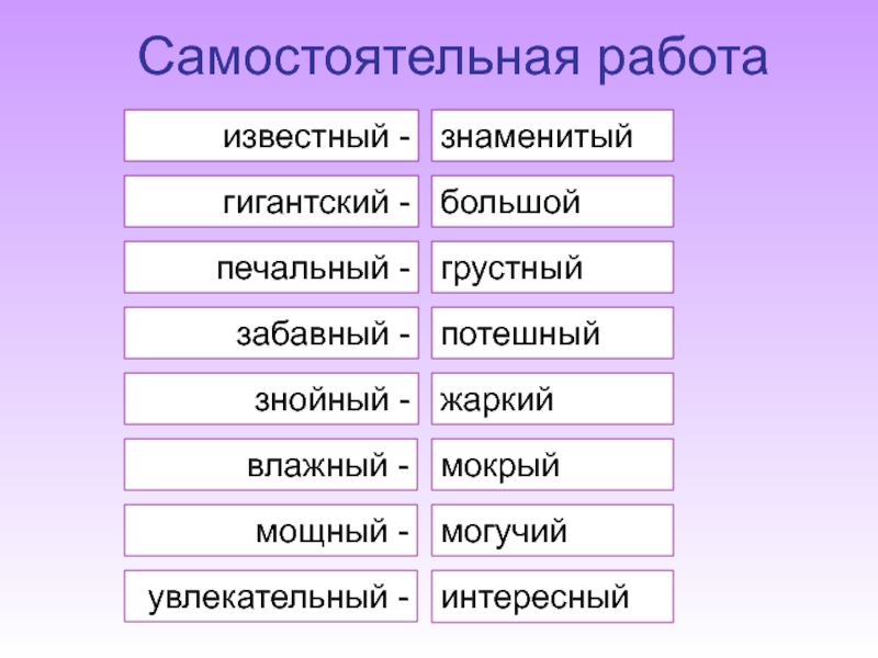 Презентация по теме синонимы