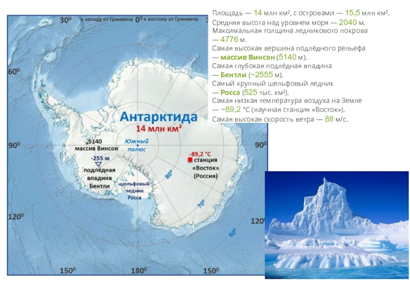 Высота вулкана эребус и его географические координаты. Массив Винсон высота 5140. Как рассчитать протяженность материка Антарктида. Площадь Антарктиды. Средняя высота Антарктиды.