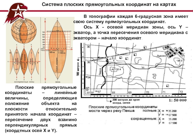 Прямоугольные координаты