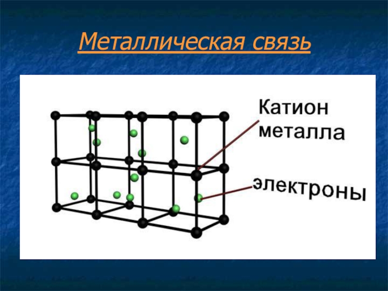 Металлическая связь химия 8 класс