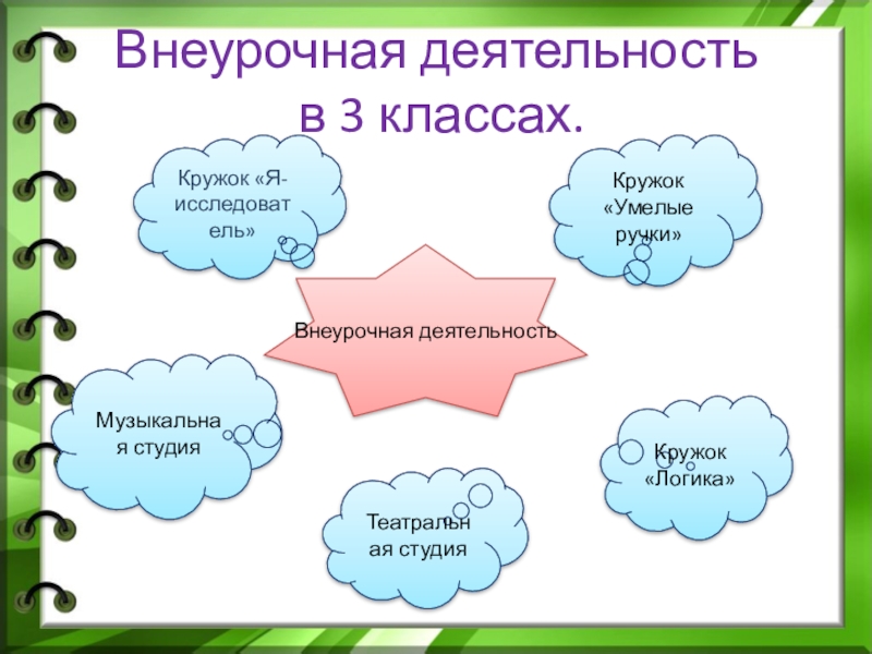 Презентация секреты задач 1 класс внеурочная деятельность