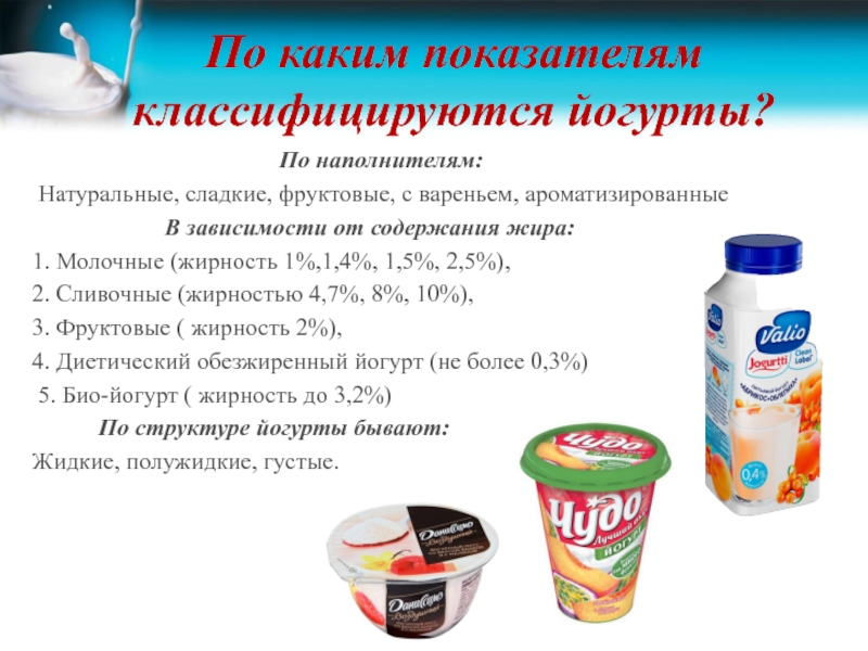 Классификация кисломолочных продуктов схема