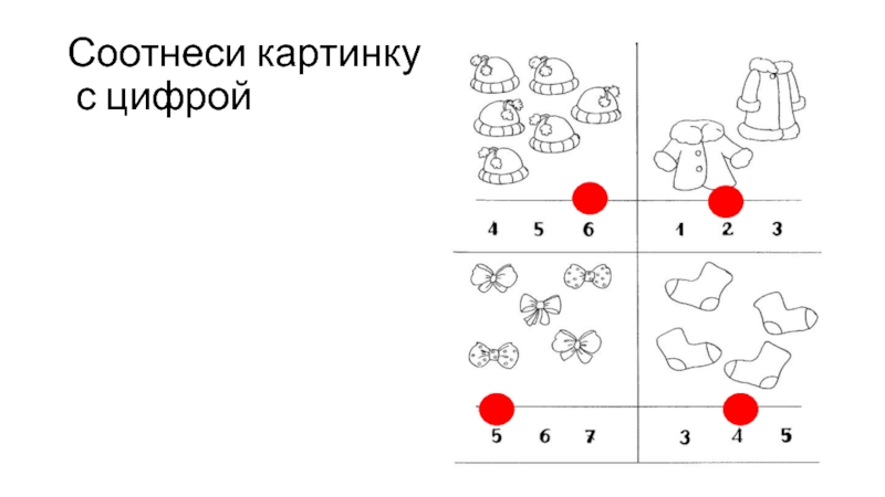 Соотнеси названия частей листа с цифрами на изображении