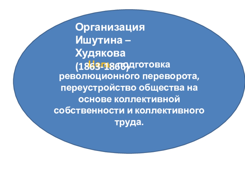 Первый республиканский проект переустройства общества