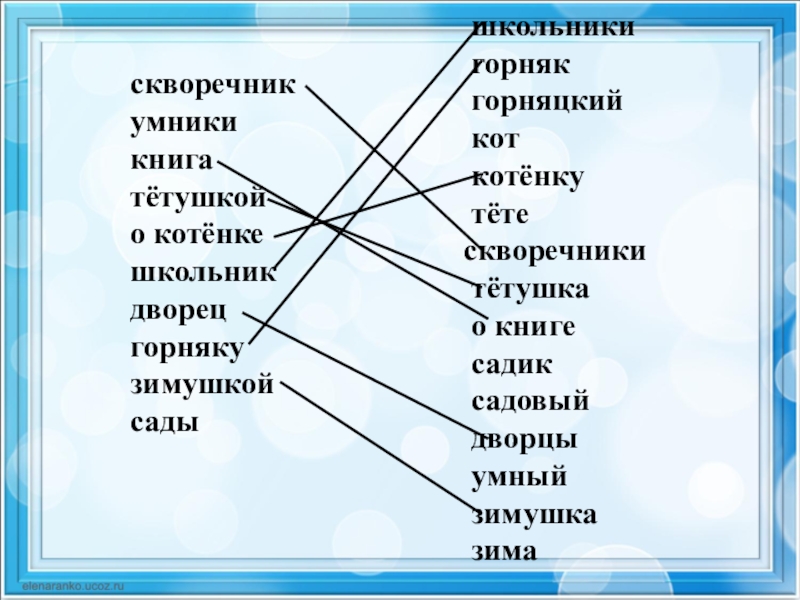 Скворец проверочное. Родственные слова к слову тетя. Родственные слова к слову тетч. Проверочное слово к слову скворец. Родственные слова к слову дедушка.