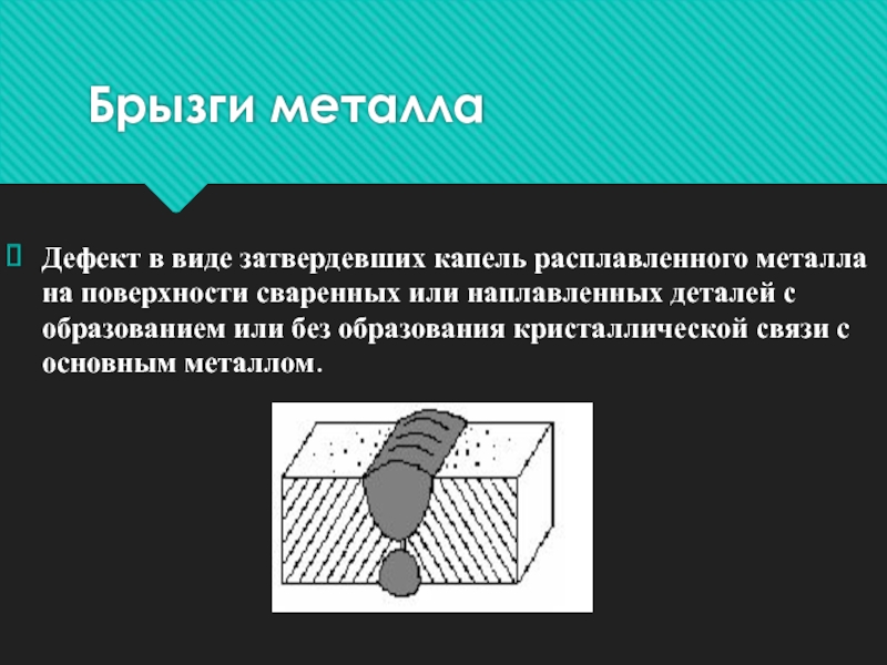 Дефекты поверхности. Дефекты металла. Дефекты металла виды. Дефекты поверхности металлопродукции. Брызги металла дефект.