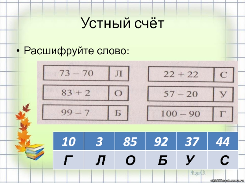 Второй счет. Устный счет. Занимательный устный счет 3 класс. Математика 2 устный счет. Карточки для устного счета 2 класс.