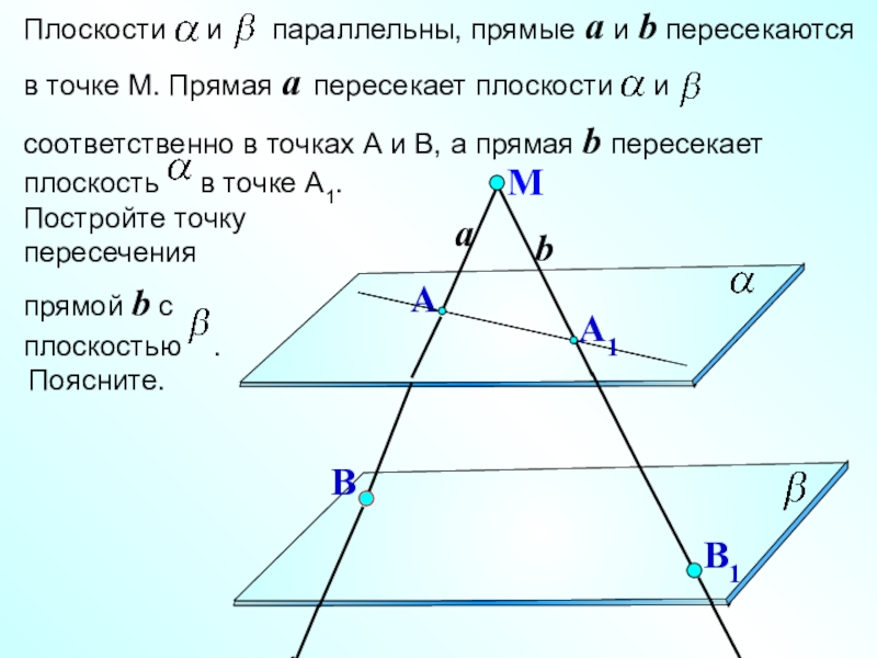 Изобразите плоскости a b y. Плоскости а и б параллельны. Прямые пересекающие плоскость. Прямые a и b пересекаются в точке а. Прямая пересекающая параллельные плоскости.