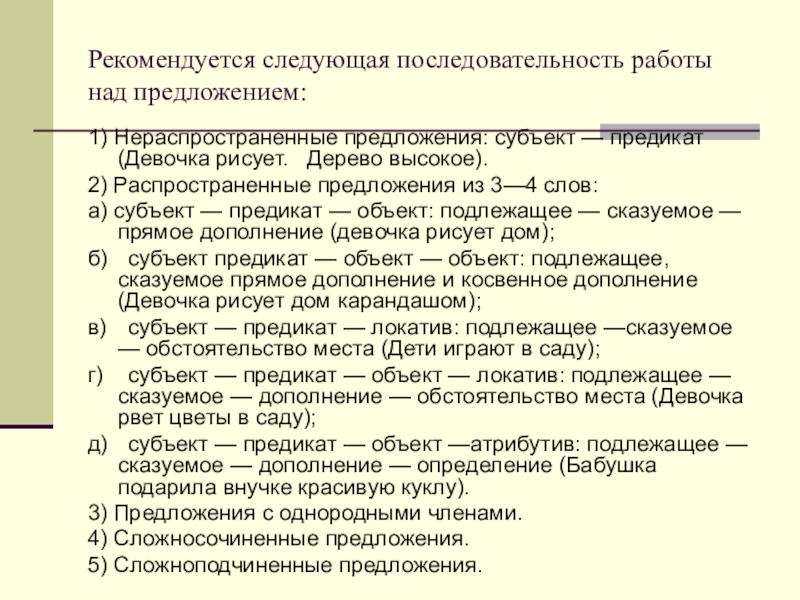 Рекомендуем следующие. Последовательность работы над предложением. Порядок работы над предложением. Последовательность работы над преложение. Последовательность работы над предложениями с детьми ОНР.