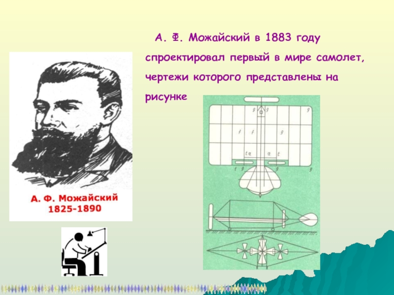 А. Ф. Можайский в 1883 году спроектировал первый в мире самолет, чертежи которого представлены на рисунке