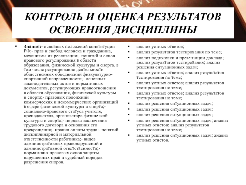 Предмет правового обеспечения профессиональной деятельности. Рабочий план по правовому анализу. Практикум по дисциплине попд специальности 08.02.01 07.02.01.