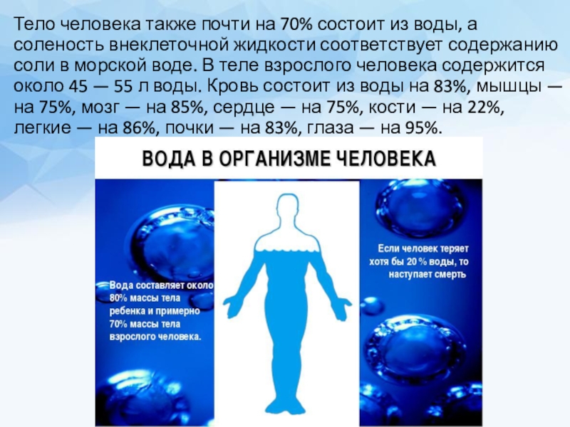 Тело насколько. Человек состоит из воды. Тело человека состоит из воды. Вода в организме. Человек из воды состоит на процентов.
