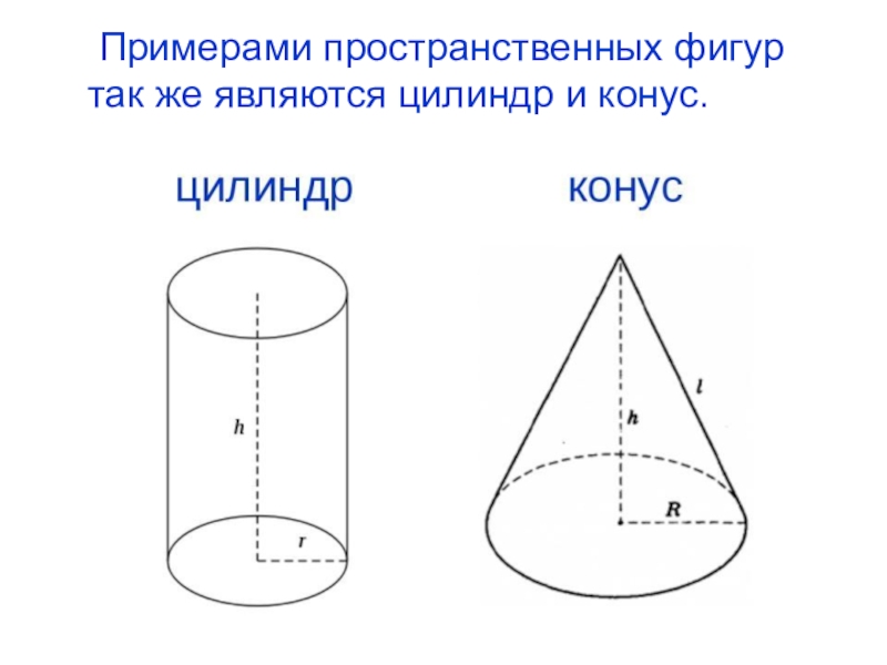 Проект на тему конус по математике