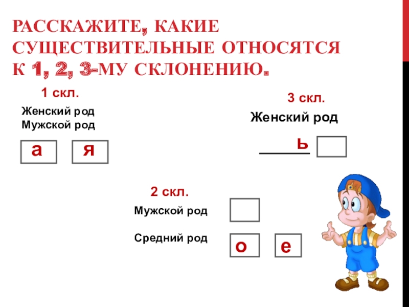 К какому склонению относится существительное. 1 Скл 2 скл 3 скл. Какие существительные относятся к 1 2 3 склонению. Какие существительные относятся к 3 склонению. Какие существительные относятся к первому склонению.