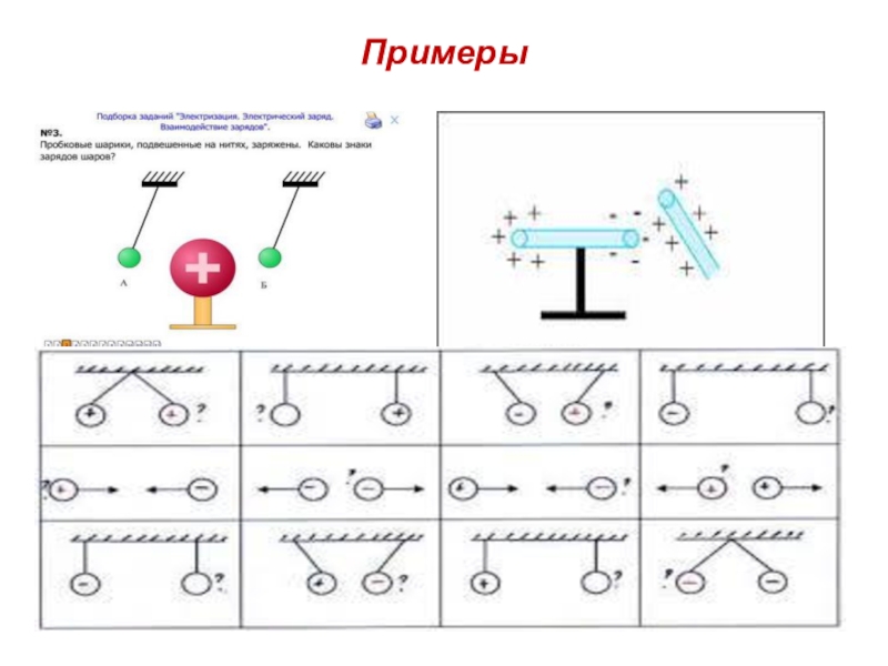 Класс электрические явления