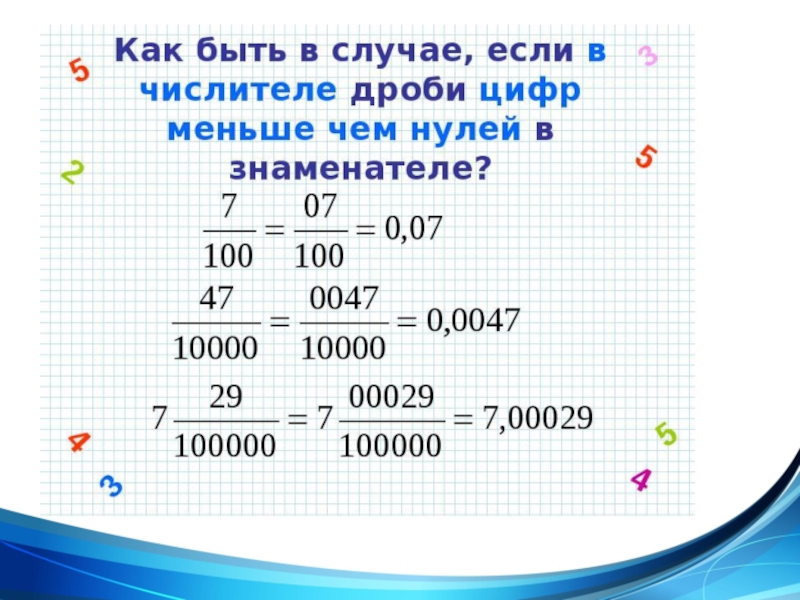 Понятие десятичной дроби 5 класс презентация