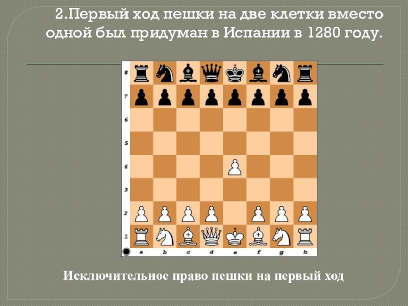 Ход на клетку 1. Шахматы первый ход пешкой. Первый ход в шахматах. Ход пешки в шахматах. Ход пешки на две клетки.