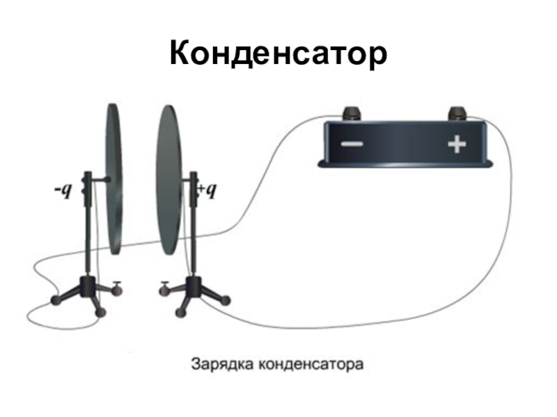 Конденсатор рисунок физика