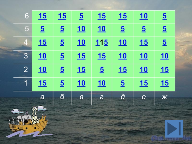 Презентация морской бой по математике 5 класс