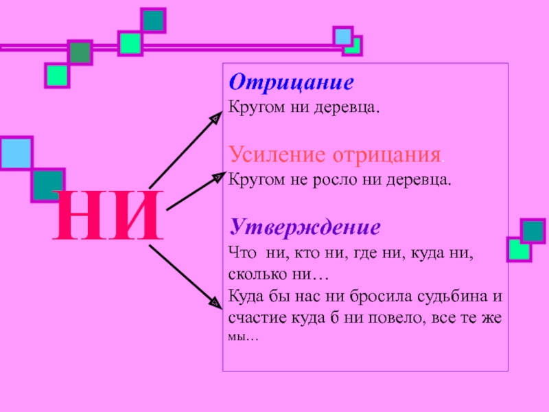 Кругом ни. Усиление отрицания. Усиление отрицания не. Конструкции усиления отрицания. Усиливание отрицания.